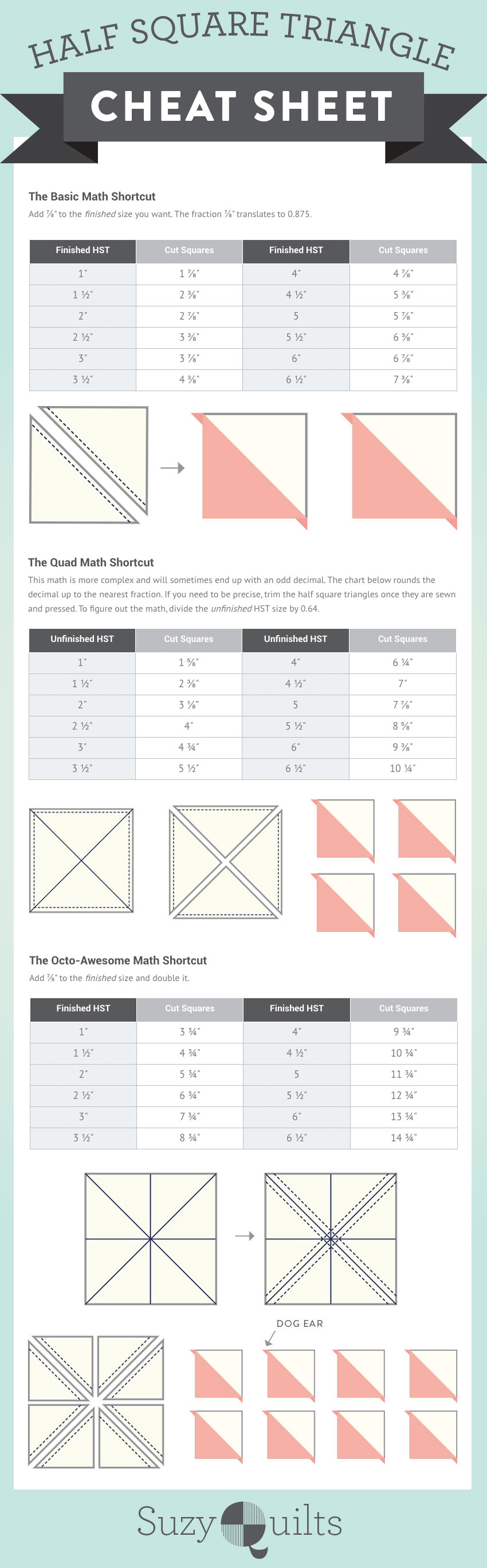 Included in this post is a video demonstration, HST conversion chart to give you the math to make all block sizes, and sewing techniques to sew 2, 4 or 8 half square triangles at a time | Suzy Quilts - https://suzyquilts.com/half-square-triangles-tutorial 
