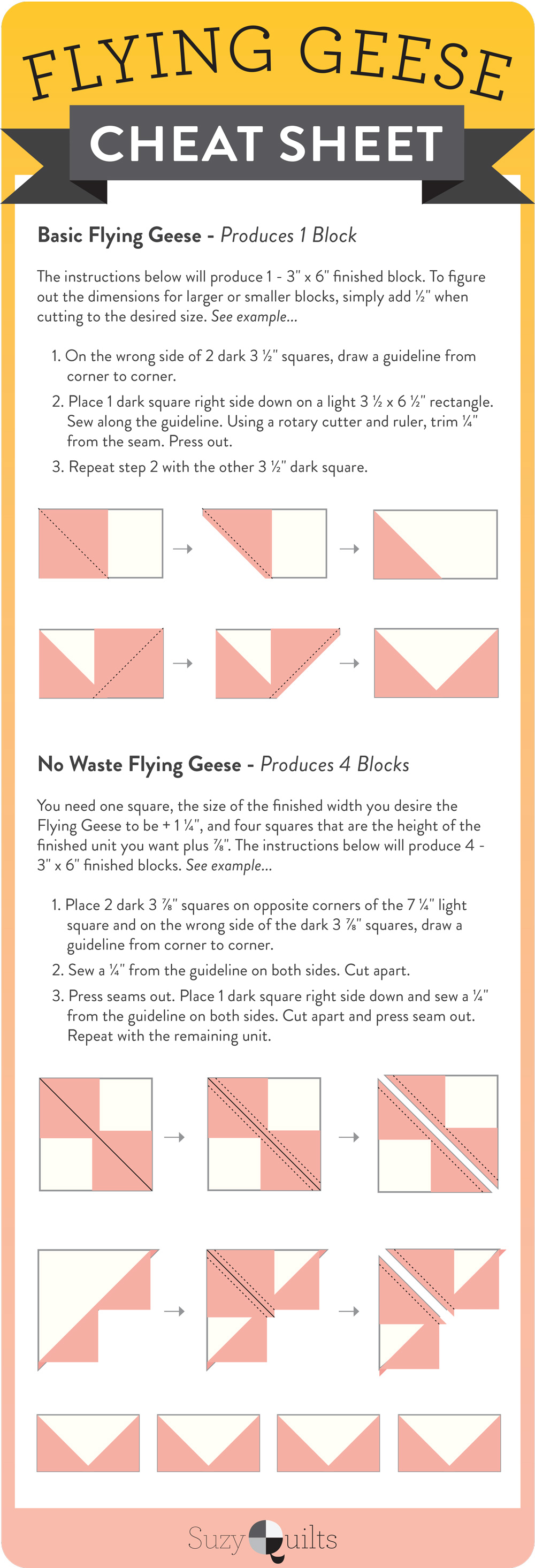 A brief history on the Flying Geese quilt block. Includes modern flying geese block inspiration and a flying geese conversion chart to scale blocks up or down. A Flying Geese quilt tutorial how to make 1 Flying Geese block or 4 at a time! 