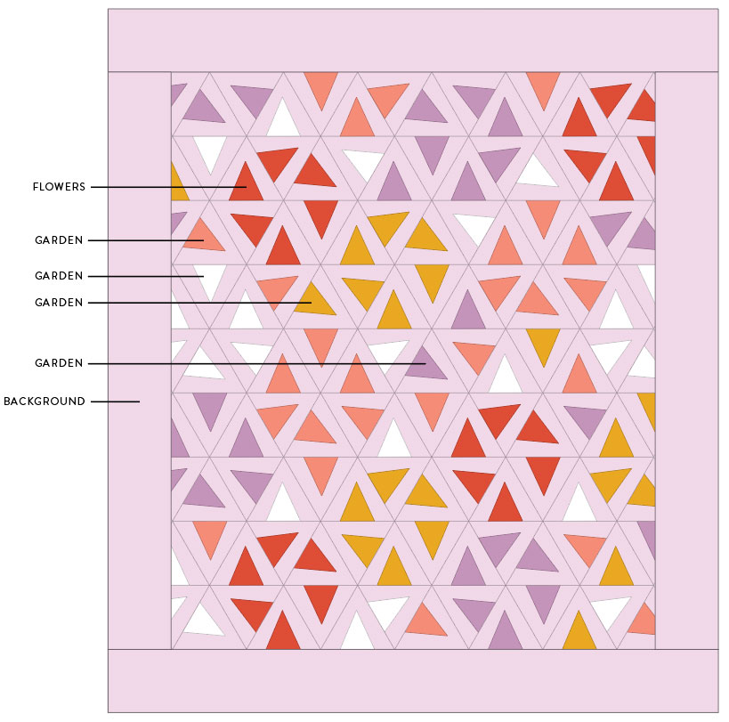 Tips and video tutorials on how to quilt with triangle blocks for the Perennial Quilt by Suzy Quilts | suzyquilts.com