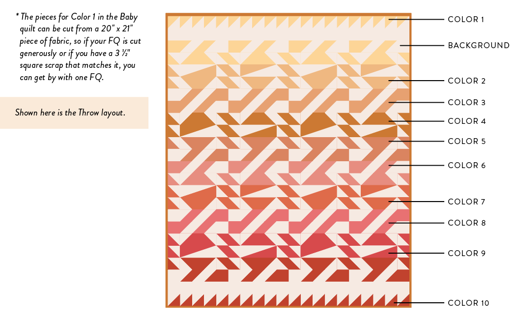Voyage Quilt Fabric Layout