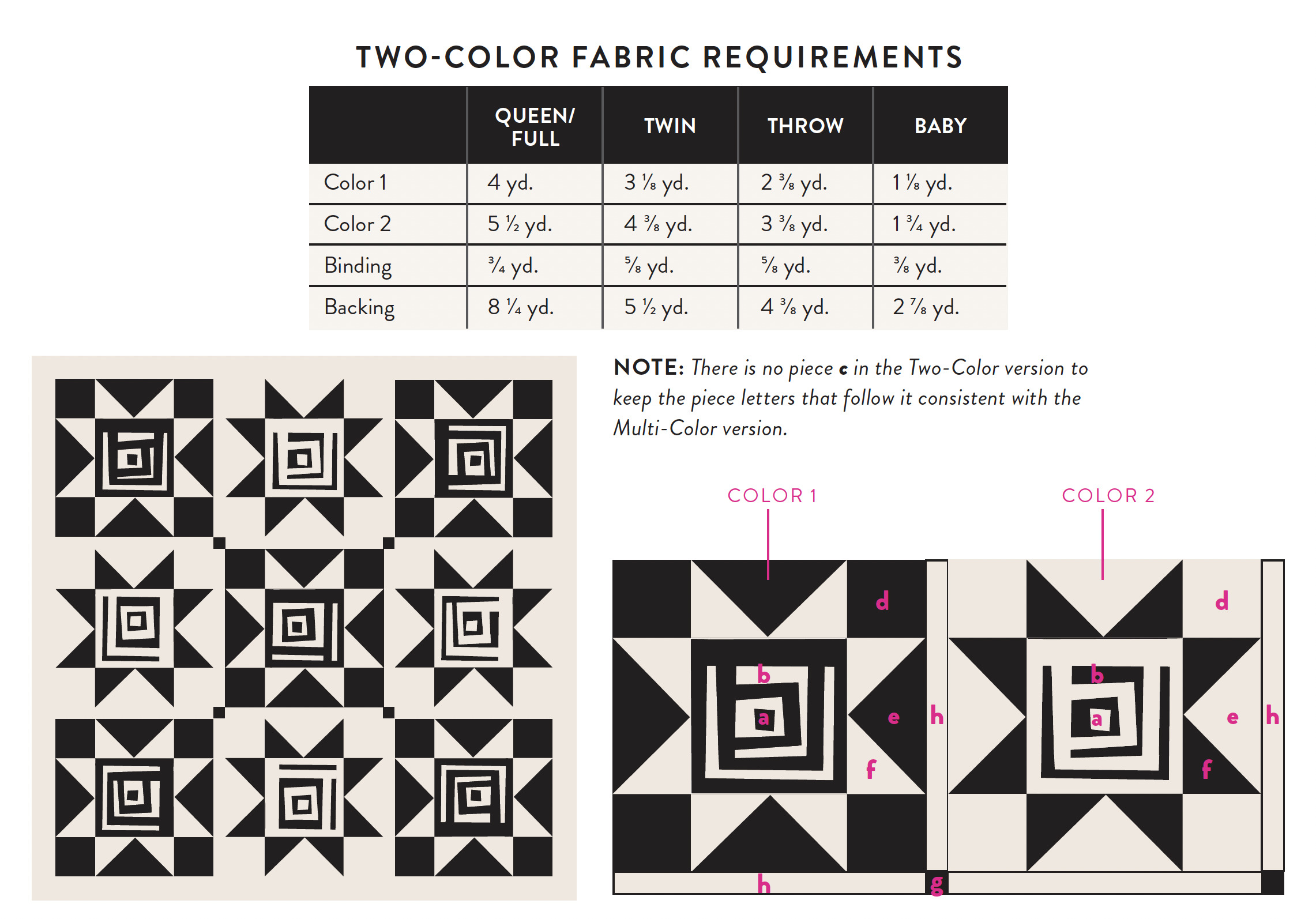 Shining Star Fabric Requirements