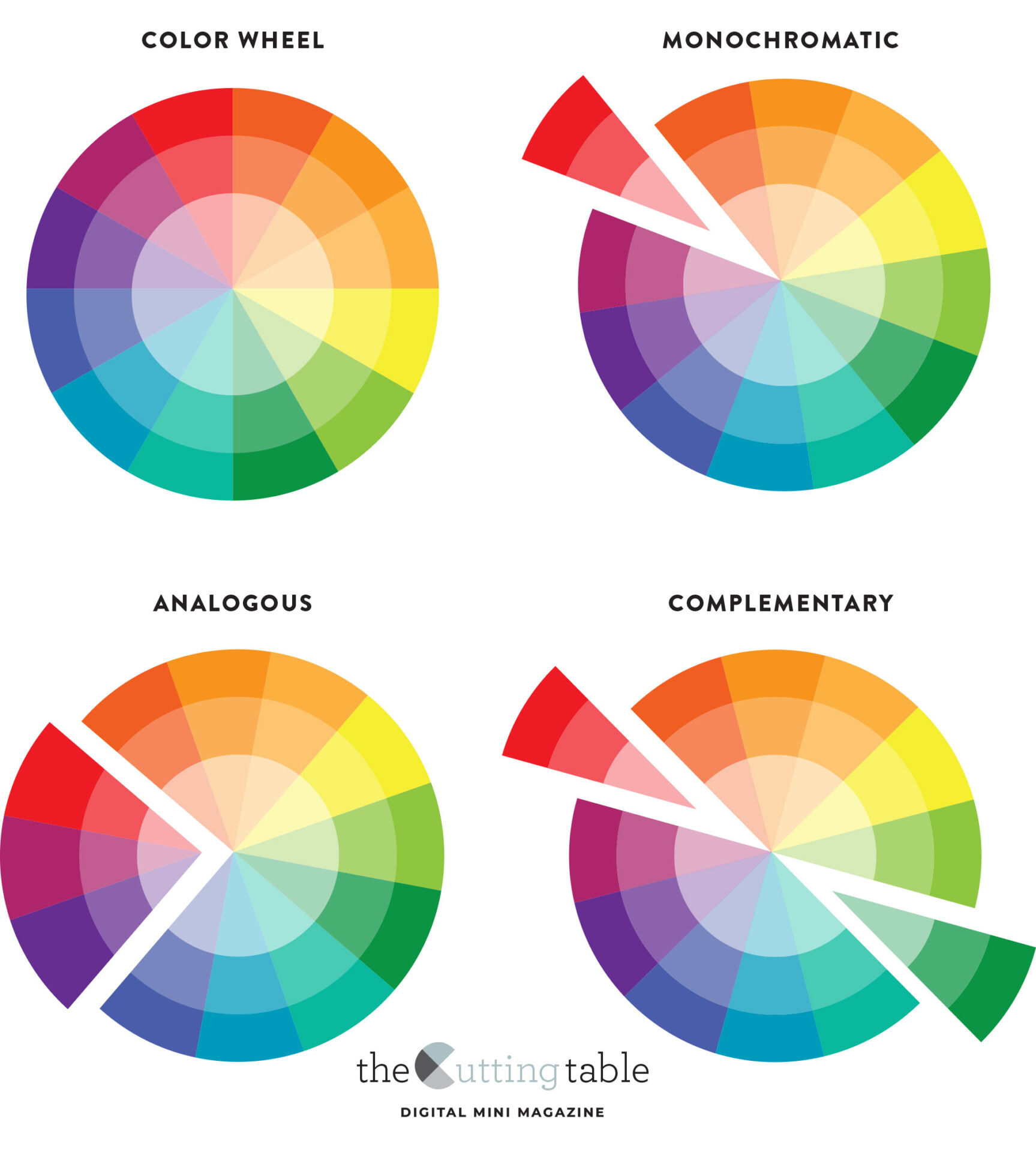 Your ultimate guide to picking fabric — use color theory to help! suzyquilts.com Your ultimate guide to picking fabric — use color theory to help! suzyquilts.com