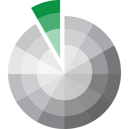 Your ultimate guide to picking fabric — use color theory to help! suzyquilts.com Your ultimate guide to picking fabric — use color theory to help! suzyquilts.com