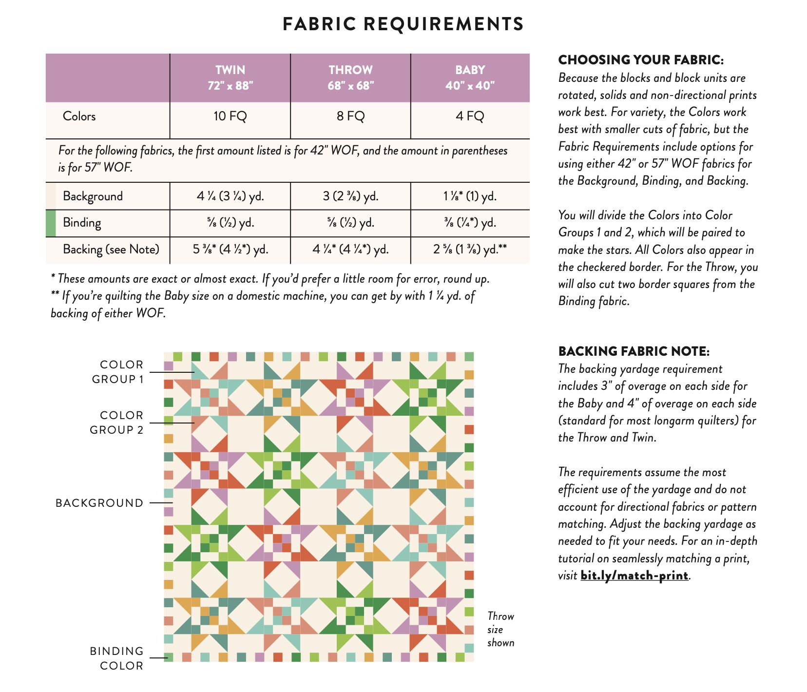 The fabric requirements for the new Fat Quarter Stars quit pattern by Suzy Quilts. #Quilting #SewingDIY suzyquilts.com The fabric requirements for the new Fat Quarter Stars quit pattern by Suzy Quilts. #Quilting #SewingDIY suzyquilts.com